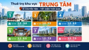 Tiền thuê phòng trọ sinh viên 1 tháng bao nhiêu? Cập nhật giá tại TPHCM 6 Gợi ý các khu vực thuê trọ ở trung tâm