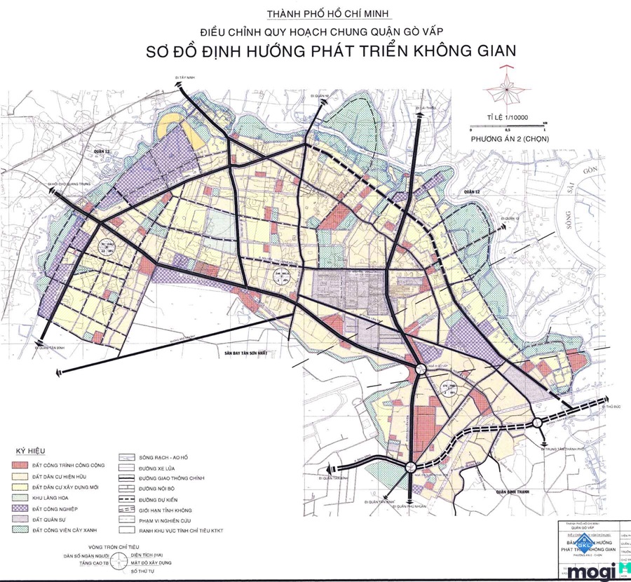 Tổng thể quy hoạch quận Gò Vấp