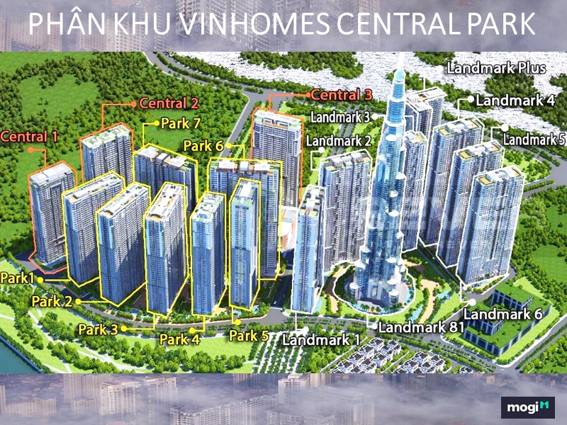 Phân khu Vinhomes Tân Cảng