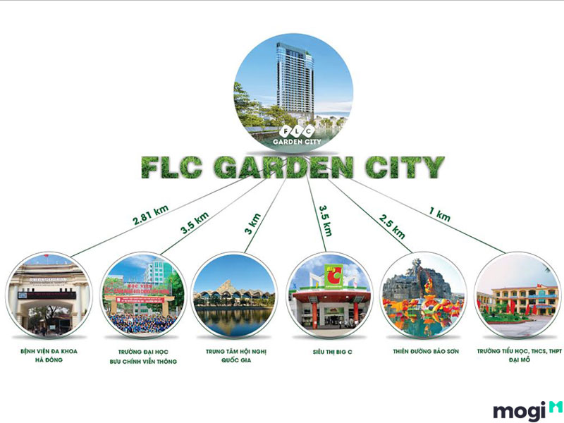 FLC Garden City 005