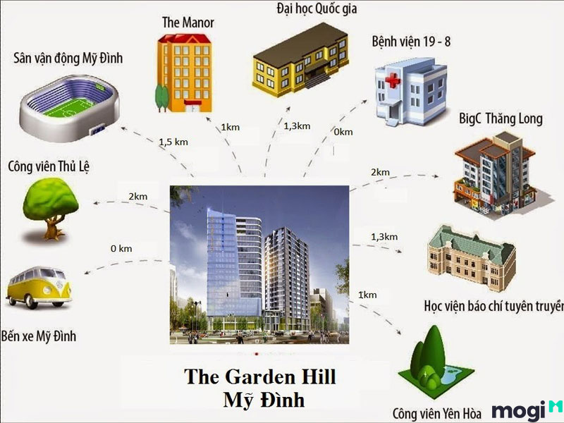 The Garden Hill 002