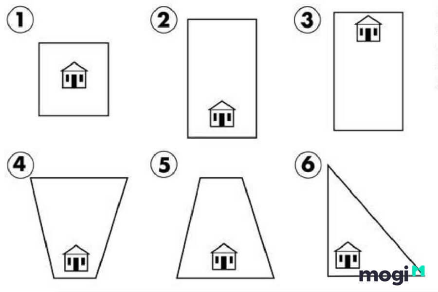 Địa thế đất rất quan trọng trong việc nâng – hạ giá mua bán nhà quận 8.