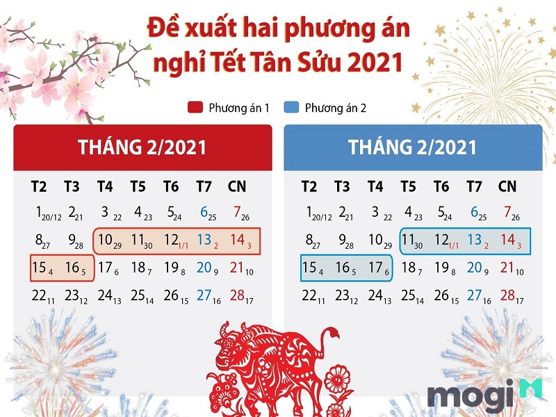 Phương án nghỉ Tết âm năm 2021