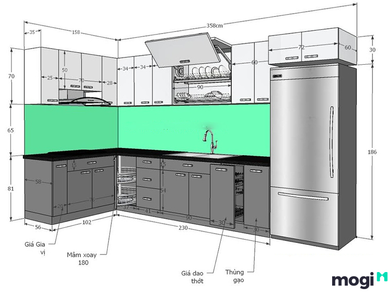 Việc lựa chọn tủ bếp vốn không hề đơn giản