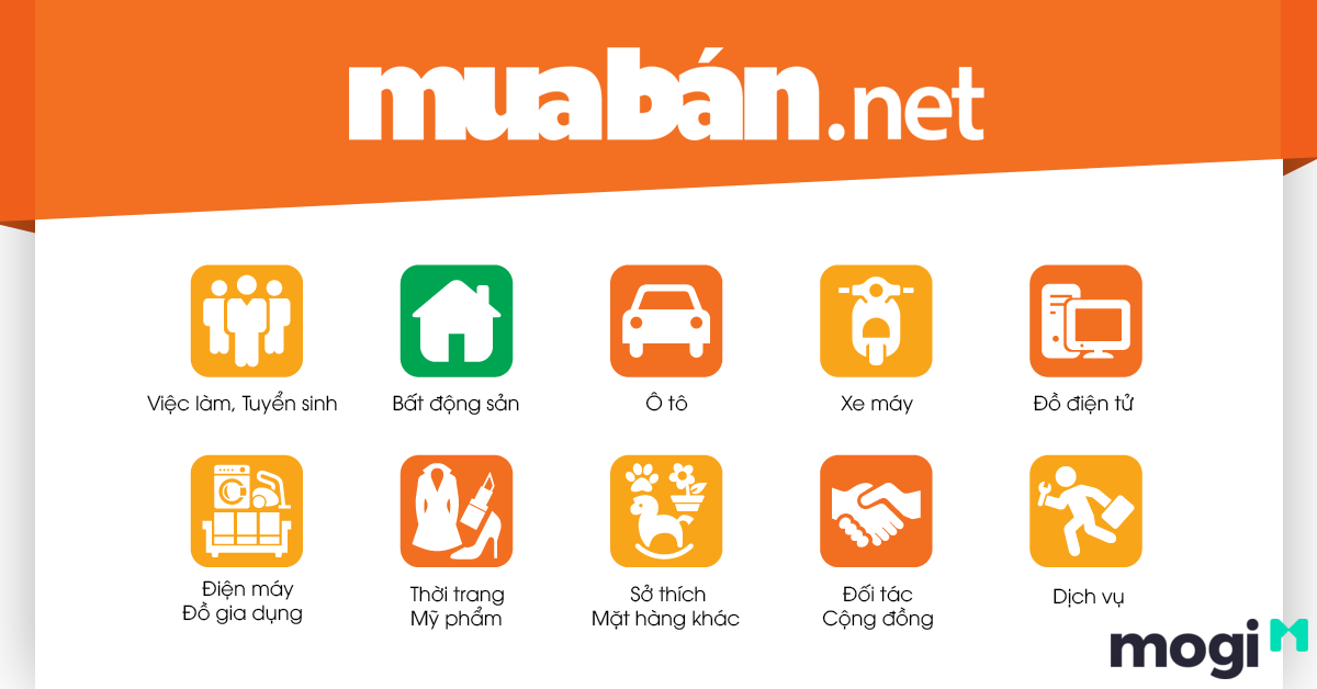 Muaban.net là kênh có lượng người dùng khổng lồ với lịch sử phát triển lâu dài