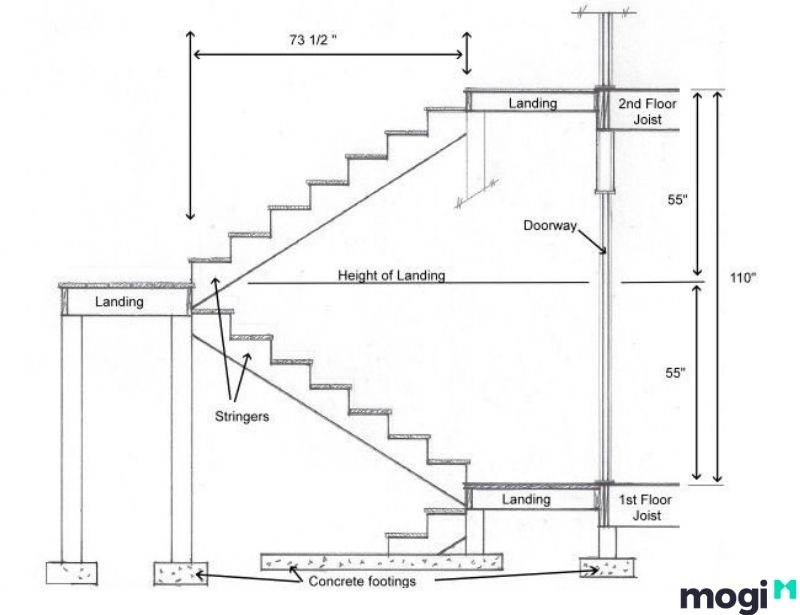 cách tính bậc cầu thang nhà 2 tầng