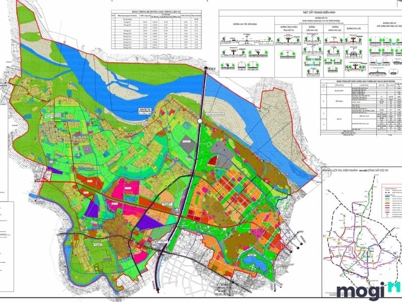 Bản đồ quy hoạch Hà Nội, huyện Đan Phượng