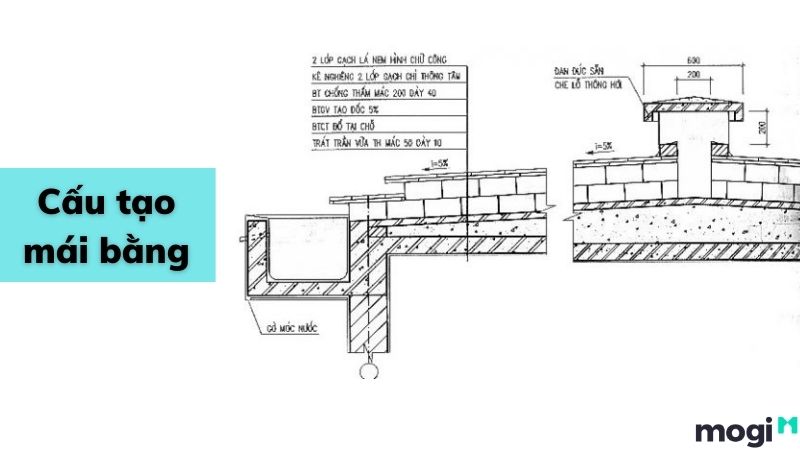 Kết cấu thiết kế mái bằng