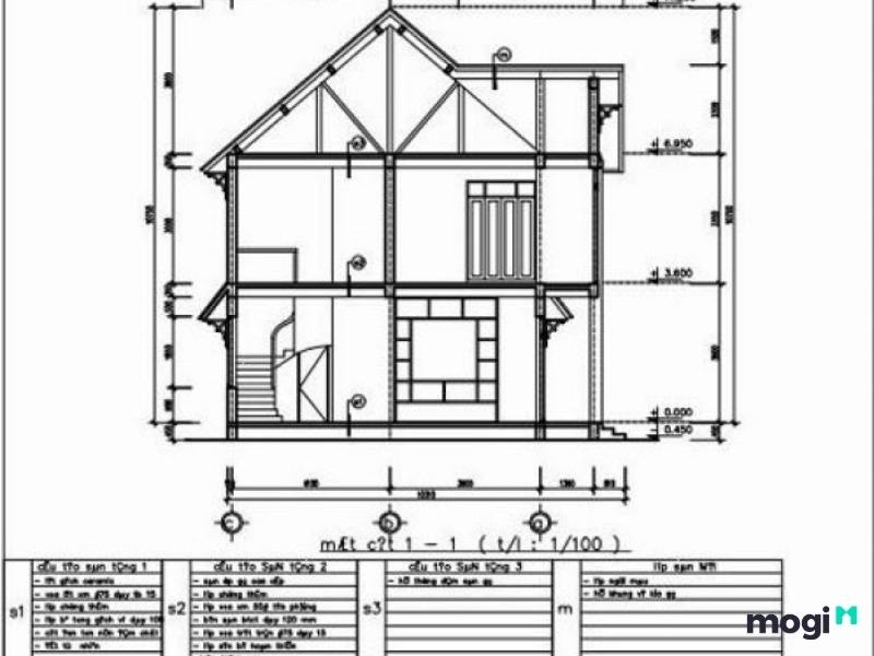 27 Mẫu bản vẽ xin phép xây dựng nhà ở miễn phí mới 2022