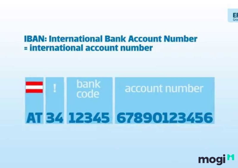 Số tài khoản ngân hàng dùng quốc tế.