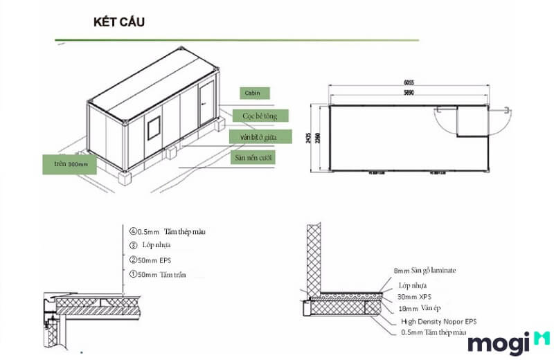 Cấu tạo của nhà Container gồm 3 phần chính là móng, khung nhà và mái nhà.