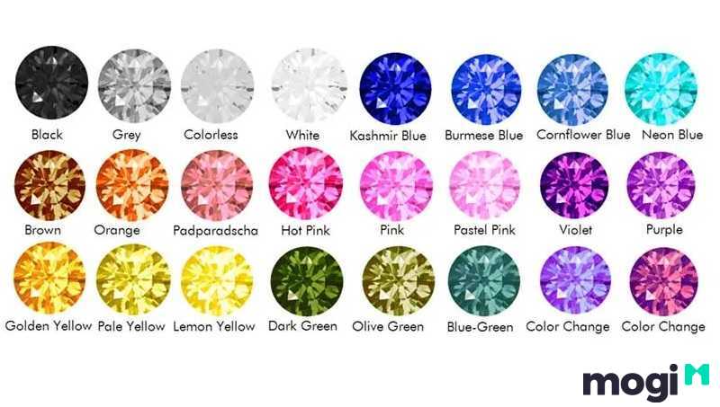 Sapphire  có màu sắc rất đa dạng