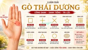 Luận giải theo ký hiệu đặc biệt trên gò Thái Dương