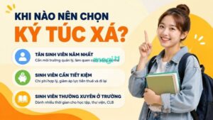 Ký túc xá hay phòng trọ? Đâu là lựa chọn phù hợp với sinh viên 4 KTX phù hợp với những sinh viên đang ở giai đoạn đầu của quá trình tự lập