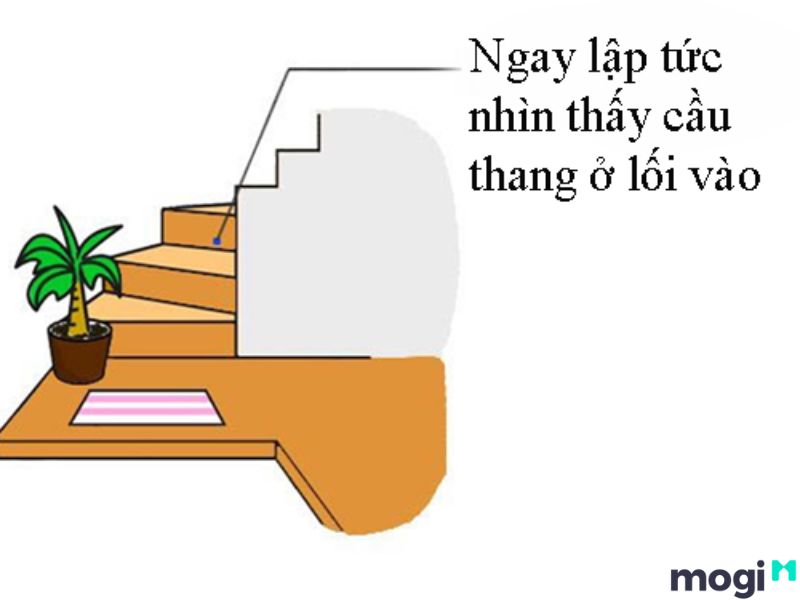 lối đi từ cổng vào nhà