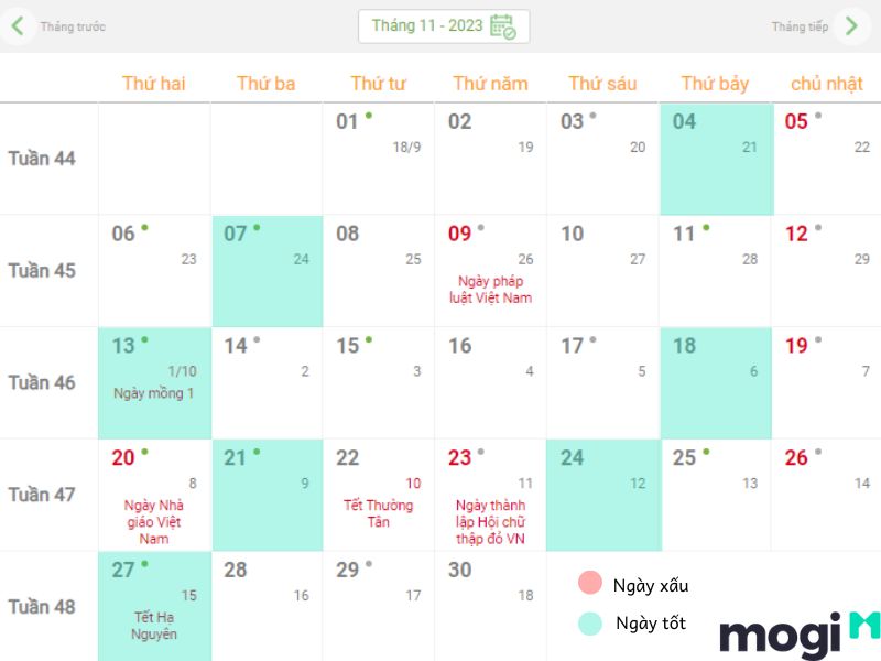 Ngày tốt tháng 11 năm 2023 tuổi Tý 