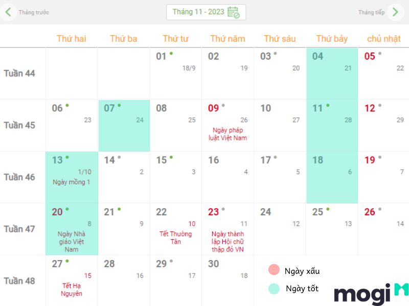 Ngày tốt tháng 11 năm 2023 tuổi Thìn