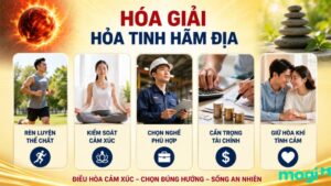 Sao Hỏa Tinh: Ý Nghĩa Trong Lá Số Tử Vi Và Bí Quyết Hóa Giải 12 Cách hóa giải Hỏa tinh khi hãm địa
