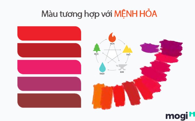 màu sơn nhà cho người mệnh hỏa 