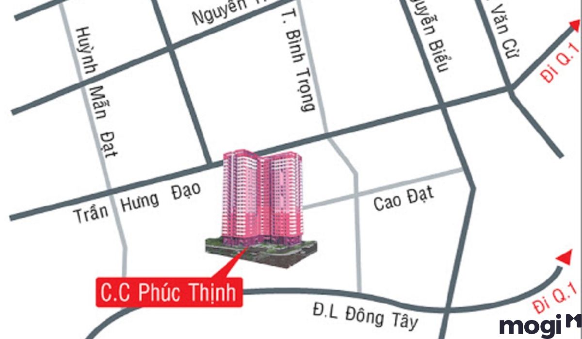 Lợi thế vị trí của cao ốc Phúc Thịnh