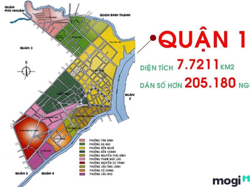 Quận 1 nằm ở trung tâm Sài Gòn, tiếp giáp với Quận 3, Quận 4, Quận 5, Quận Bình Thạnh, Quận Phú Nhuận và thành phố Thủ Đức.
