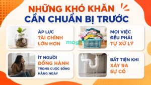 Kinh nghiệm ở trọ 1 mình và những điều cần biết trước khi thuê 2 Sống một mình cũng sẽ gặp rất nhiều khó khăn