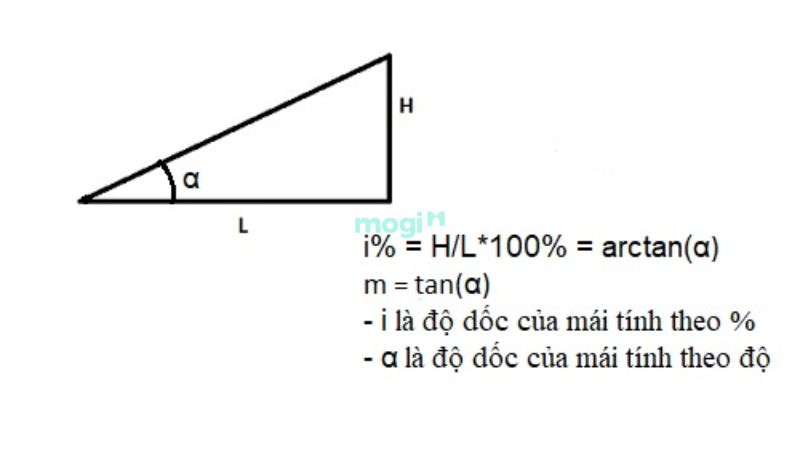 độ dốc mái ngói