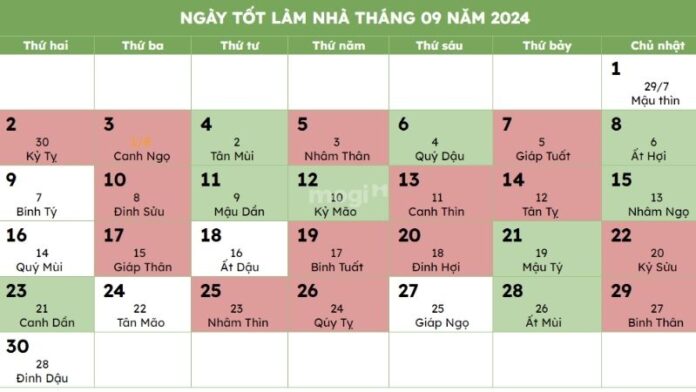 Ngày tốt tháng 09 động thổ làm nhà mang lại phúc khí