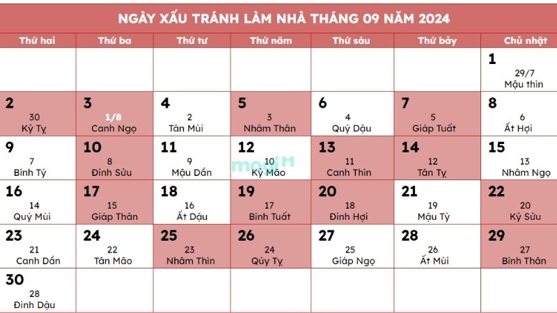 Ngày xấu tháng 9 tránh động thổ làm nhà