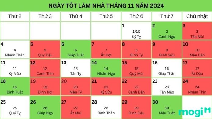 Ngày tốt làm nhà tháng 11 năm 2024