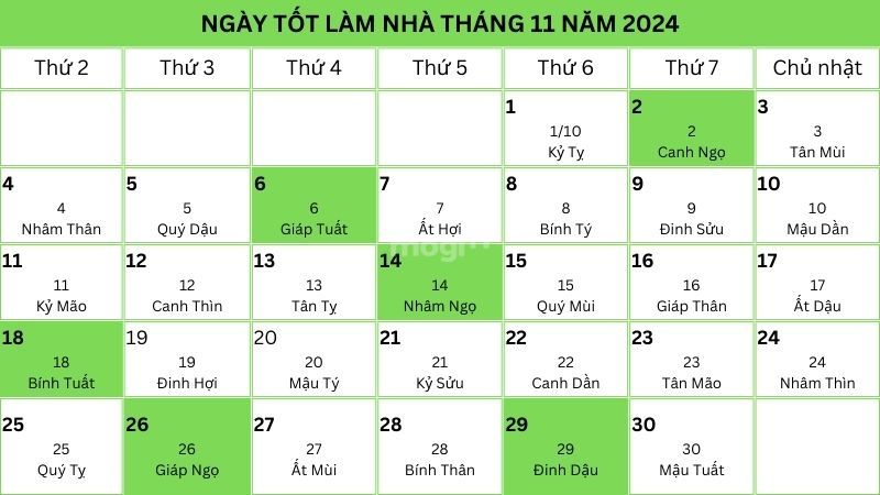 Ngày tốt làm nhà tháng 11 năm 2024 theo lịch vạn niên