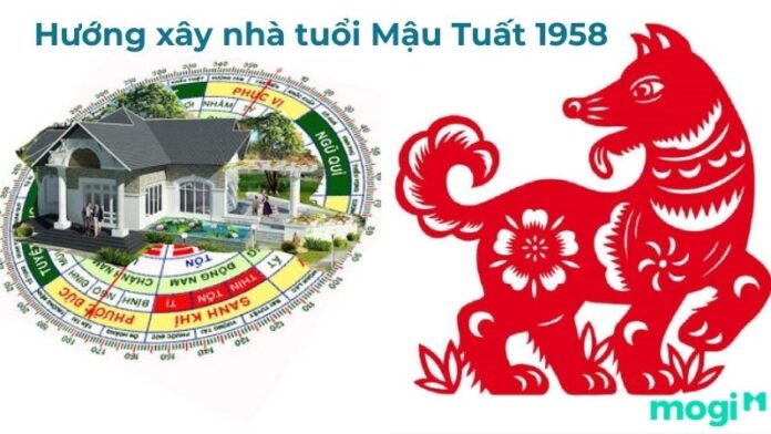 Cách chọn hướng nhà hợp mệnh cho tuổi Mậu Tuất 1958 - Nguồn ảnh: Sưu tầm