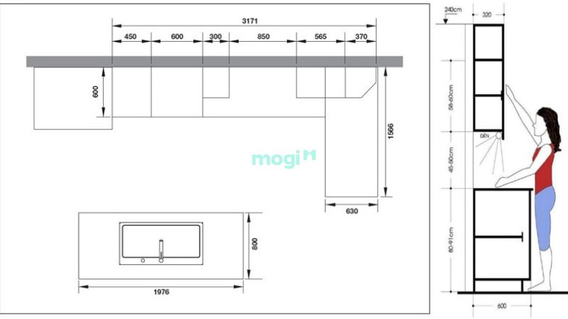 Chiều rộng bàn bếp không được nhỏ hơn 48cm, không được lớn hơn 62cm