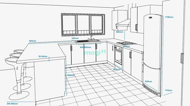 Chiều sâu bàn bếp phù hợp nhất theo các nhà phong thủy là 60cm