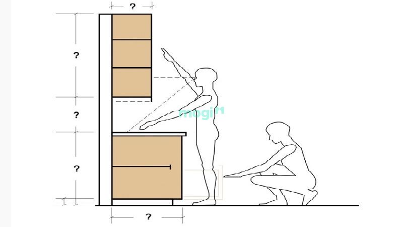 Chiều cao bếp phong thủy sẽ giúo gia đình đón nhận được nhiều tài lộc, may mắn