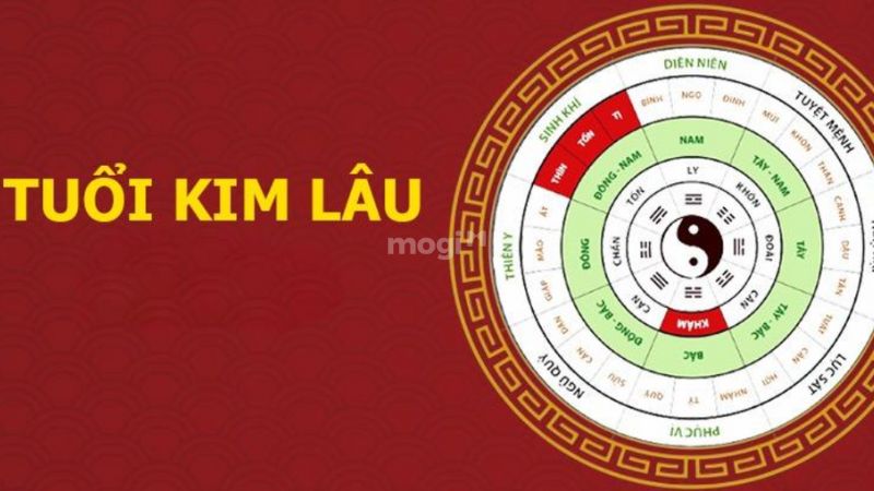 Những tuổi phạm hạn Kim Lâu