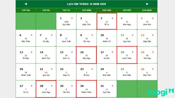 Ngày tốt động thổ tháng 10 năm 2025