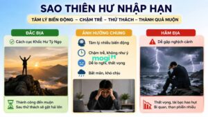 Sao Thiên Hư: Đặc Điểm, Ý Nghĩa Tại Các Cung Và Bí Quyết Cải Vận 13 Sao Thiên Hư nhập hạn có ảnh hưởng gì đến vận số?