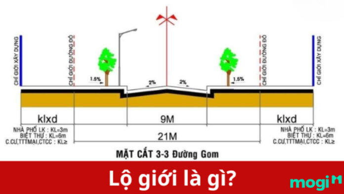 Lộ giới là gì?