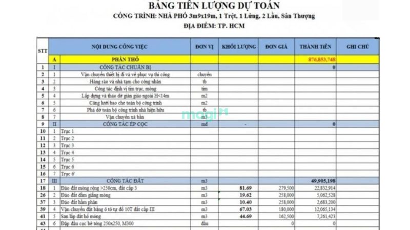Bảng tiên lượng dự toán