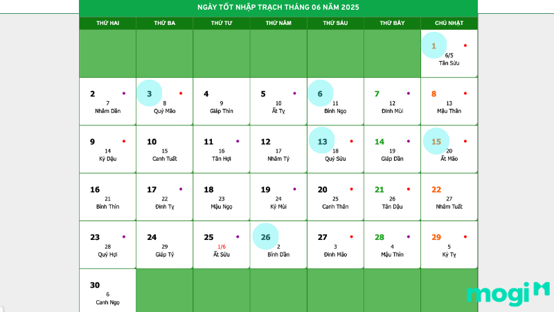 Ngày tốt nhập trạch tháng 6 năm 2025