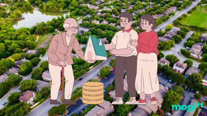 Quy định pháp luật về quyền thừa kế đất đai không có di chúc