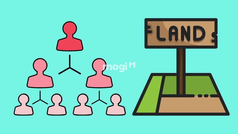 Khái niệm quyền thừa kế đất đai không có di chúc