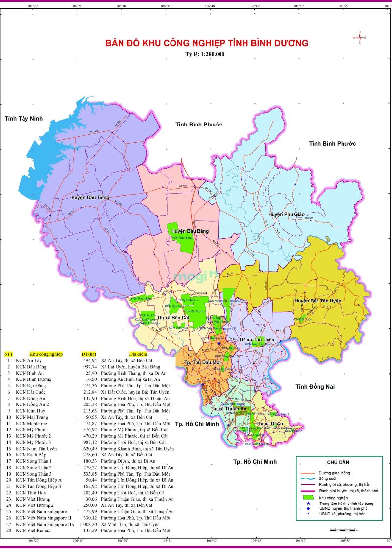 Danh sách các khu công nghiệp ở Bình Dương mới nhất tháng 11/2025