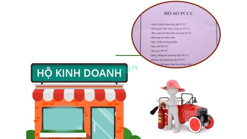 Những quy định phòng cháy chữa cháy hộ kinh doanh 2025