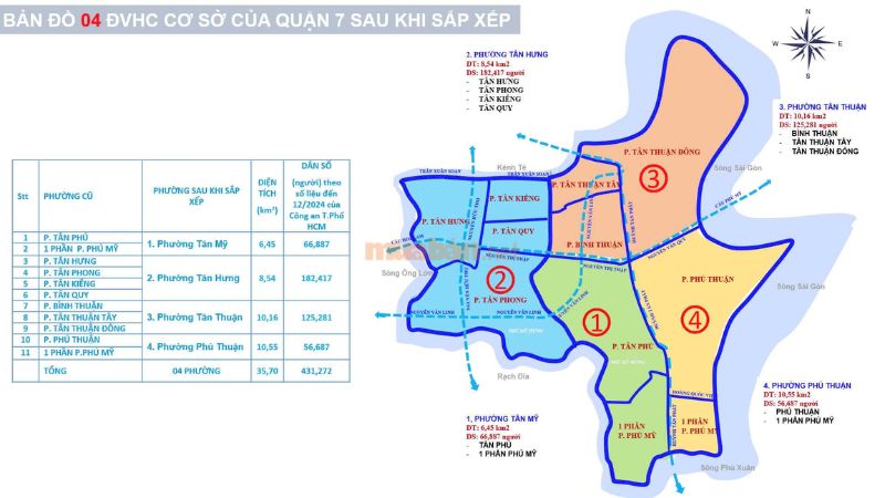 Quận 7 chính thức áp dụng phương án sắp xếp đơn vị hành chính cấp xã