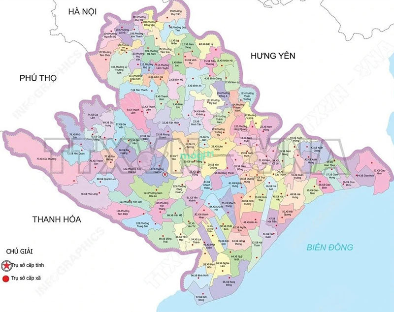 Sáp nhập tỉnh Ninh Bình năm 2025