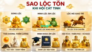 Sao Lộc Tồn: Quý Tinh chủ về quyền lực, tài lộc tại Mệnh và các cung 11 Sao Lộc Tồn khi gặp cát tinh