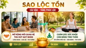 Sao Lộc Tồn: Quý Tinh chủ về quyền lực, tài lộc tại Mệnh và các cung 13 Cân bằng thân tâm chính là cách giữ lộc tốt nhất.