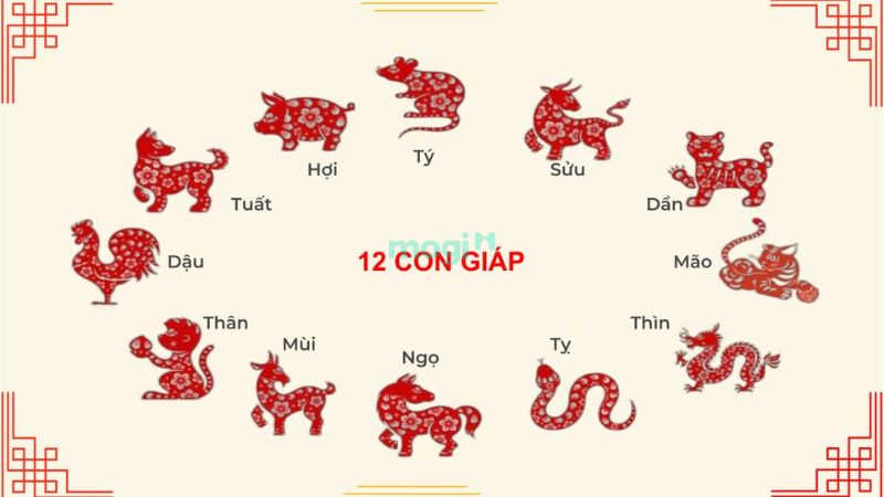 Các tuổi xây nhà năm 2026 hợp phong thủy